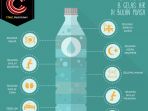 ilustrasi-tips-minum-air-selama-berbuka_20180516_154602.jpg