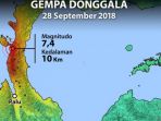 lokasi-rentetan-gempa-di-sulawesi-tengah-jumat-2892018_20181001_181509.jpg
