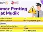nomor-penting-mudik-lebaran.jpg