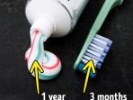 10 Produk Tak Terduga yang Masih Dipakai Meski Lewat Tanggal Kadaluarsa, Satunya Bra dan Smartphone