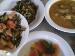 rumah-makan-rumbhia_20170806_120530.jpg