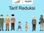 tarif-reduksi-dari-pt-kai.jpg