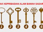 tebak-kepribadian-alam-bawah-sadar-dari-memilih-kunci_20171112_140847.jpg