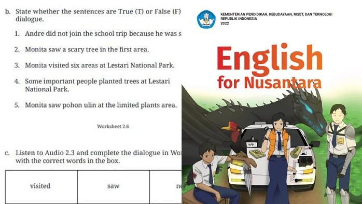 ILUSTRASI KUNCI JAWABAN SISWA - Inilah Kunci Jawaban Bahasa Inggris Kelas 9 SMP Halaman 91 Kurikulum Merdeka, Bagian B: Listening