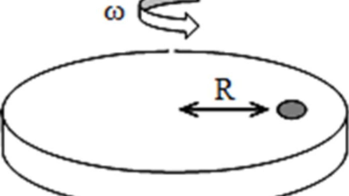 Contoh Soal TKA Fisika SMA NO. 2