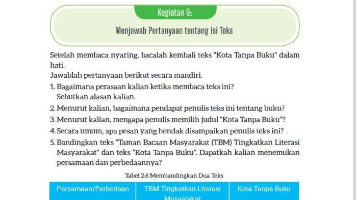 Kunci jawaban Bahasa Indonesia Kelas 9 halaman 49 Kurikulum Merdeka.