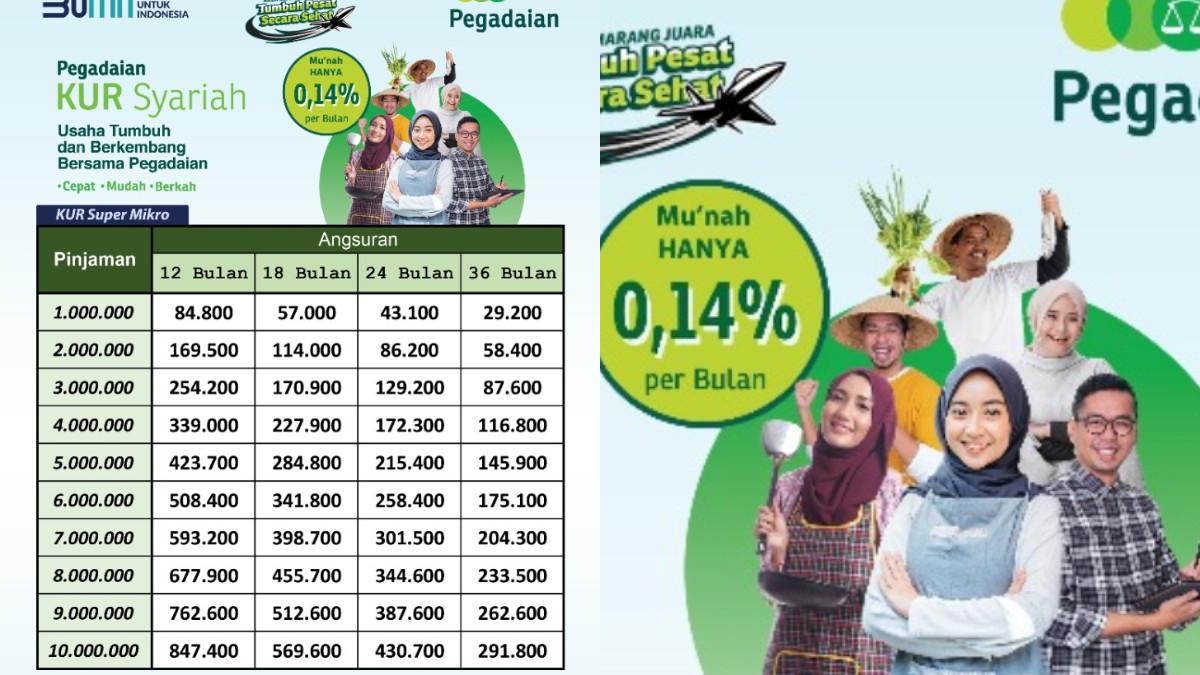 KUR SYARIAH PEGADAIAN - Berikut ini ketentuan dan simulasi cicilan KUR Syariah Pagadaian, kenali tata cara pengajuan dana agar di ACC.