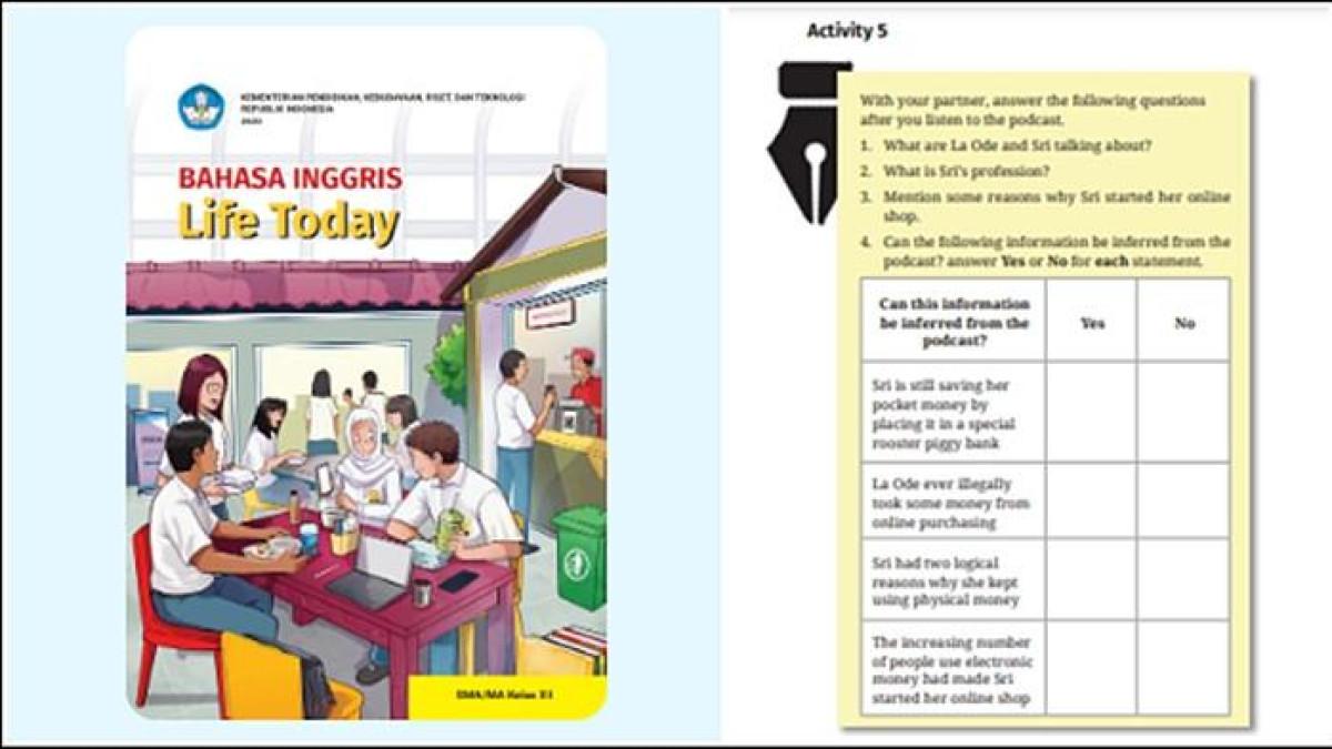 ILUSTRASI KUNCI JAWABAN - Kunci Jawaban Bahasa Inggris Kelas 12 Halaman 67 68. Buku Bahasa Inggris: Life Today untuk SMA/MA Kelas XII Edisi 1 ditulis Susanti Retno Hardini dkk. (KemendikbudRistek 2022).
