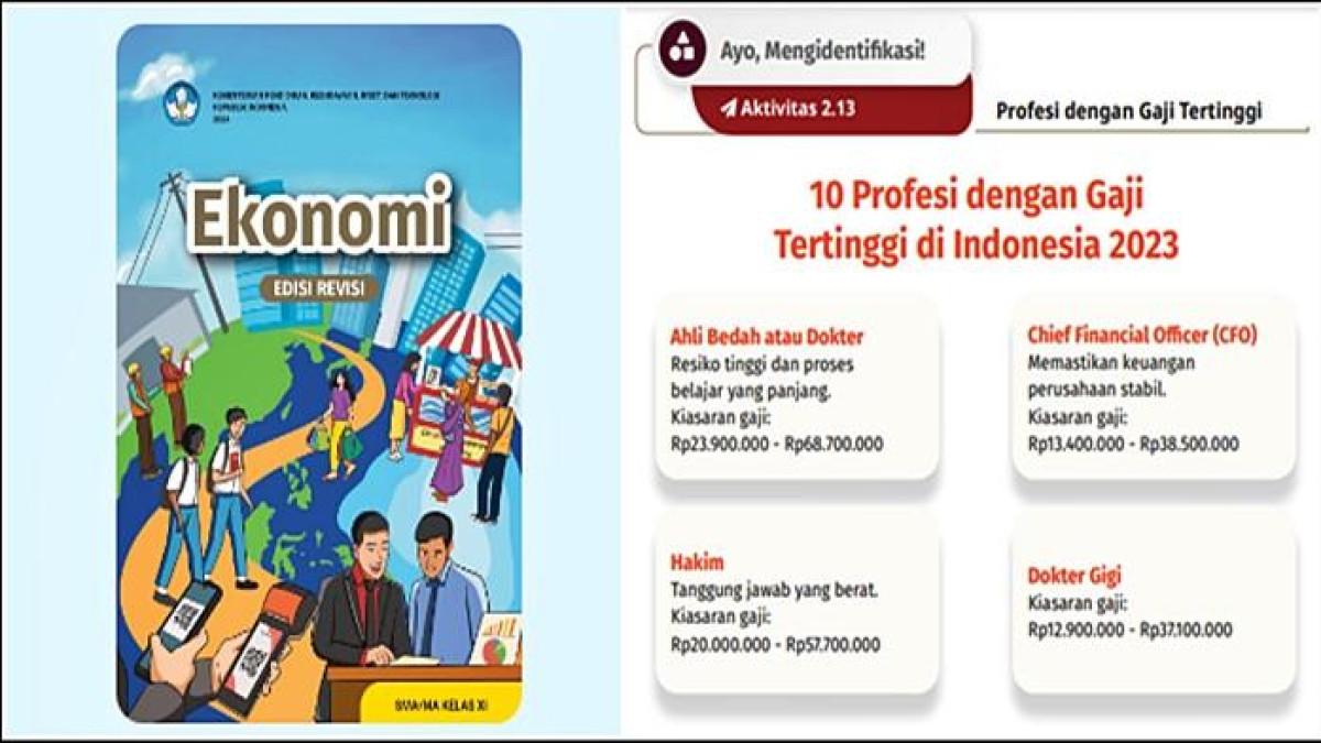 ILUSTRASI KUNCI JAWABAN - Kunci jawaban ekonomi kelas 11 halaman 28 29 Bab 2. Soal pada buku Ekonomi untuk SMA/MA Kelas XI (Edisi Revisi) ditulis Aisyah Nurjanah, Yeni Fitriani. (KemendikbudRistek 2024)