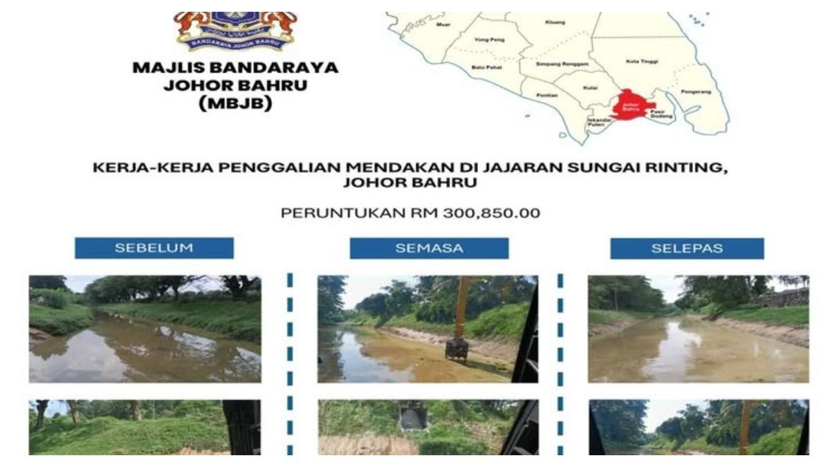 Menurut ahli meteorologi Malaysia, mereka meramal Negara bagian yang terletak di ujung paling selatan Semenanjung Malaysia ini juga tercantum dalam peringatan banjir