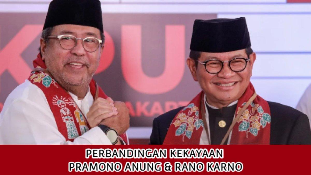 Pramono Anung dan Rano Karno, pemenang Pilkada Jakarta 2024