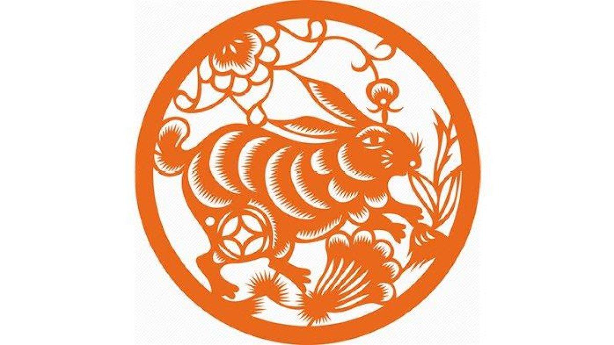 Ramalan Shio Kelinci