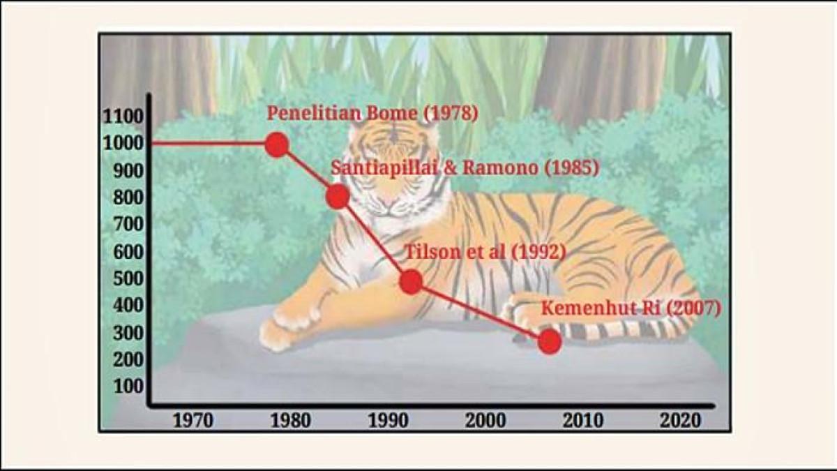 SOAL GEOGRAFI KELAS 11 - Geografi Kelas 11 Halaman 119 120 Kurikulum Merdeka. Buku Geografi untuk SMA/MA Kelas XI (Edisi Revisi) ditulis Budi Handoyo, Nisa Maulia. (KemendikbudRistek 2024) (TANGKAP LAYAR BUKU KEMENDIKDASMEN)