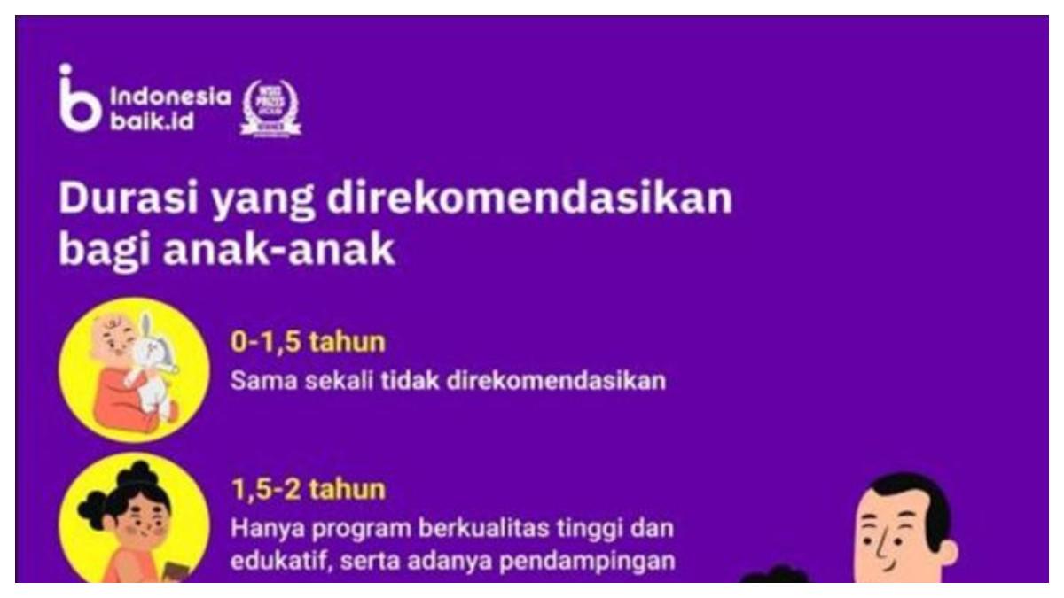 SOAL TKA SMA - Infografis untuk soal TKA Sosiologi SMA Kelas 12