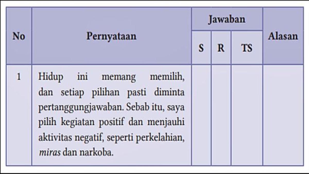 SOAL PAI KELAS 11 - Soal PAI kelas 11 halaman 93 Kurikulum Merdeka. Buku Pendidikan Agama Islam dan Budi Pekerti untuk SMA/SMK Kelas XI Edisi 1, penulis Abd. Rahman, Hery Nugroho (KemendikbudRistek 2022) (TANGKAP LAYAR BUKU KEMENDIKDASMEN)