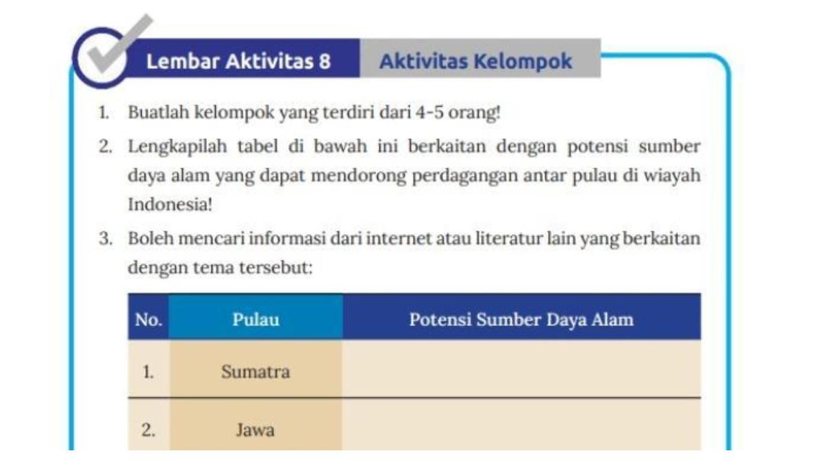 Soal buku IPS Kelas 8 halaman 86 soal Aktivitas 8 - Kunci jawaban IPS Kelas 8 halaman 86 soal Aktivitas 8, Kurikulum Merdeka: potensi sumber daya alam di pulau Indonesia, dapat jadi bahan koresi hasil.