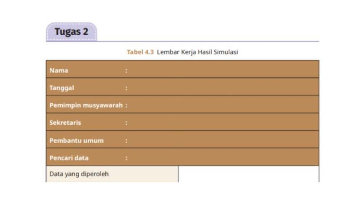 Tabel 4.3 Lembar Kerja Hasil Simulasi