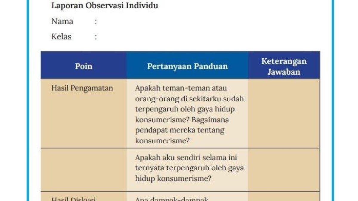 Kunci Jawaban Soal IPS Kelas 9 SMP/MTS Halaman 31,32,33 Kurikulum Merdeka
