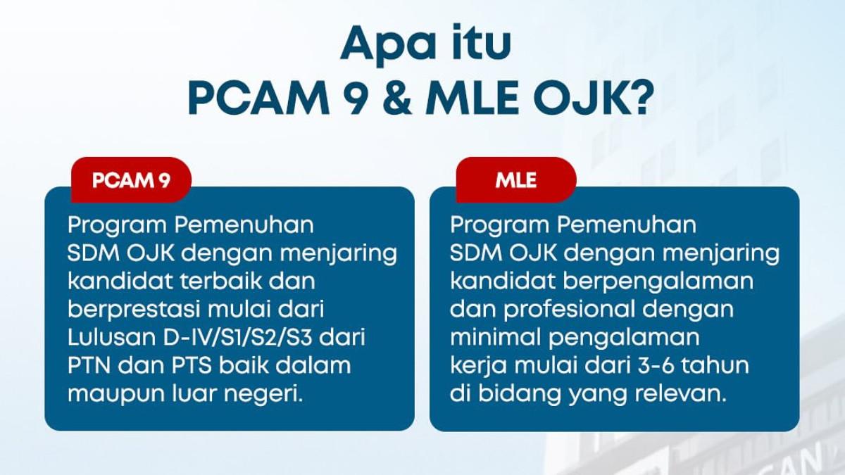 Lowongan  untuk yang ingin bekerja di OJK mengisi lowongan PCAM 9 dan MLE, dibuka 21 November hingga 27 November 2025, cek syaratnya.