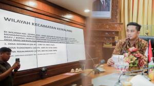 Bupati-Klaten-Hamenang-Wajar-Ismoyo-Koordinasi-Darurat-Kekeringan.jpg
