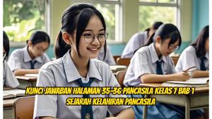 Sejarah-Kelahiran-Pancasila-Kelas-7.jpg