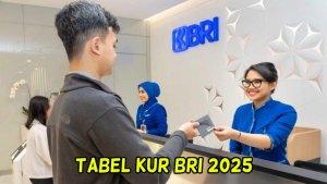 Simak-Tabel-Pinjaman-KUR-BRI-2025-lengkap-dengan-Panduan-Pengajuan.jpg