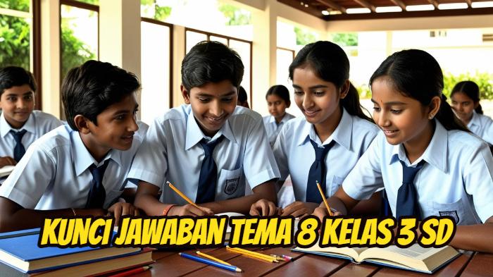 Kunci Jawaban Tema 8 Kelas 3 SD Subtema 2 Halaman 100, Buat Belajar Siswa Sabang sampai Merauke