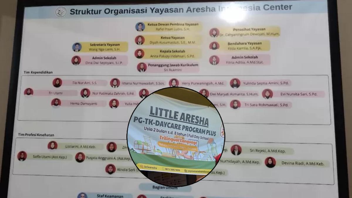 Pengelola-Daycare-Little-Aresha-di-Umbulharjo-masih-simpang-siur.jpg