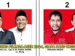Cek-Hasil-Quick-Count-KPU-Pilgub-Aceh-2024-Bustami-Fadhil-vs-Muzakir-Fadhlullah.jpg