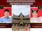 Daftar-lengkap-pemenang-Pemilihan-Kepala-Daerah-Pilkada-2024-Barat.jpg