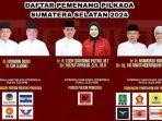 Daftar-lengkap-pemenang-Pemilihan-Kepala-Daerah-Pilkada-D.jpg