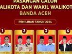 Hasil-Real-Count-KPU-Pilkada-Banda-Aceh-2024.jpg