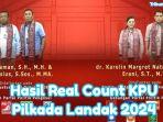Hasil-Real-Count-KPU-Pilkada-Kab-Landak-2024.jpg