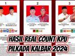 Hasil-Real-Count-KPU-Pilkada-Kalbar-2024-jh.jpg