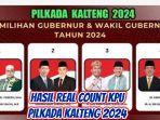 Hasil-Real-Count-KPU-Pilkada-Kalimantan-Tengah-2024-hgfnh.jpg