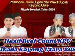 Hasil-Real-Count-KPU-Pilkada-Kayong-Utara-2024.jpg