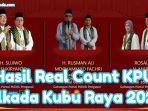 Hasil-Real-Count-KPU-Pilkada-Kubu-Raya-2024-vv.jpg