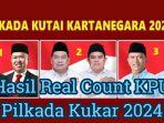 Hasil-Real-Count-KPU-Pilkada-Kukar-2024.jpg