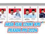 Hasil-Real-Count-KPU-Pilkada-PPU-2024.jpg