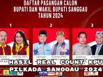 Hasil-Real-Count-KPU-Pilkada-Sanggau-2024-v.jpg
