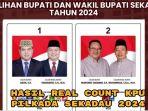 Hasil-Real-Count-KPU-Pilkada-Sekadau-2024.jpg