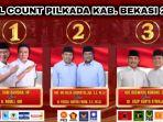 Hasil-Real-Count-Pilkada-Kabupaten-Bekasi-2024.jpg