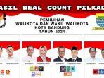 Hasil-Real-Count-Pilkada-Kota-Bandun.jpg