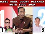 Hasil-Real-Count-Pilkada-SoloS.jpg