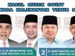 Hasil-quick-count-Pilkada-Kalimantan-Timur-Kaltim-2024-versi-df.jpg