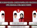 Hasil-rekapitulasi-Pilkada-Sumatera-Selatan-2024-y.jpg