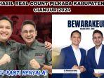 Hasil-terupdate-Real-Count-Pilkada-Kabupaten-Cianjur-2024AS.jpg
