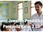 Jawaban-Pendidikan-Panasila-Kelas-3-Sonia-Dan-Maruna-Memiliki-Latar-Belakang-Kebudayaan-Berbeda.jpg
