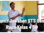 Jawaban-Soal-Sumatif-Tengah-Semester-1-Seni-Rupa-Kelas-4-Jelaskan-Perbedaan-Antara-Pakaian-Formal.jpg