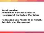 Kunci-Jawaban-Pendidikan-Pancasila-Kelas-9-Halaman-13-Kurikulum-Merdeka-Penerapan-Sila-Pancasila.jpg
